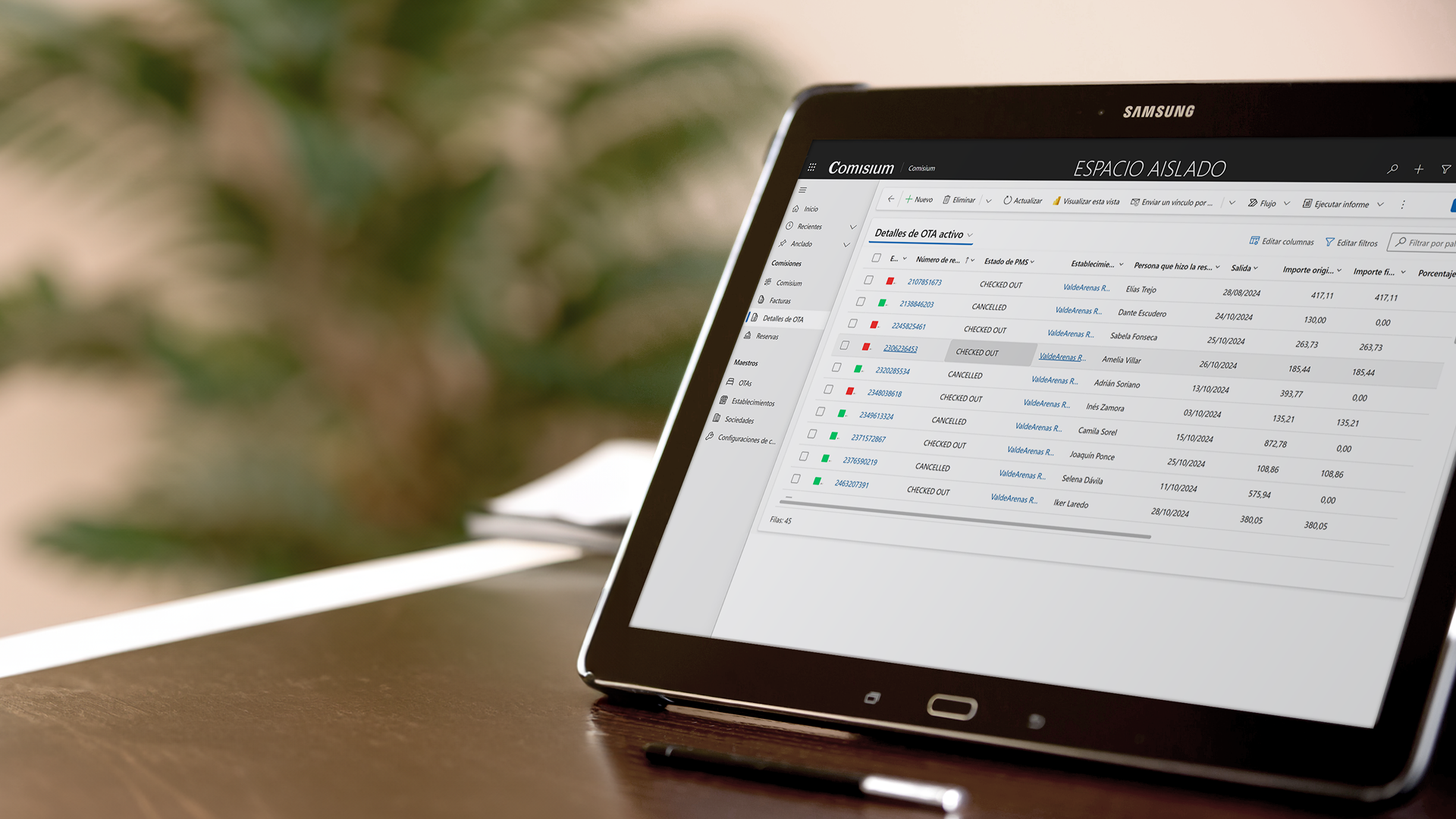 Optimización de la gestión de hoteles: 12 consejos clave para mejorar la rentabilidad 2 Monitorea las métricas clave